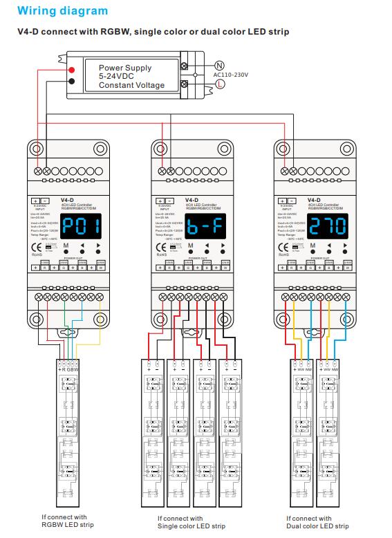 Skydance_Controller_V4_D_3