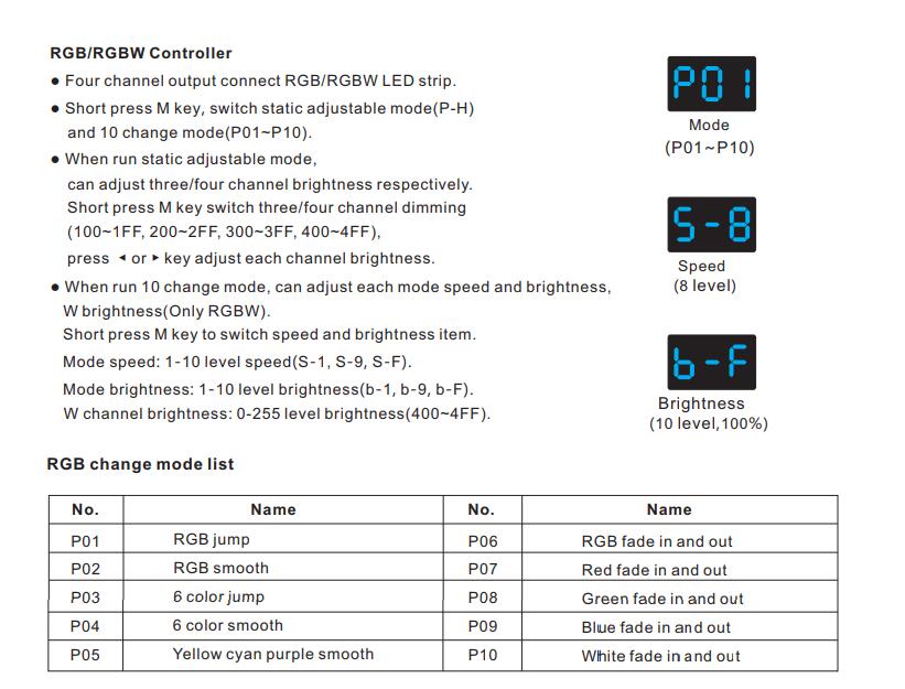 Skydance_Controller_V4_L_7