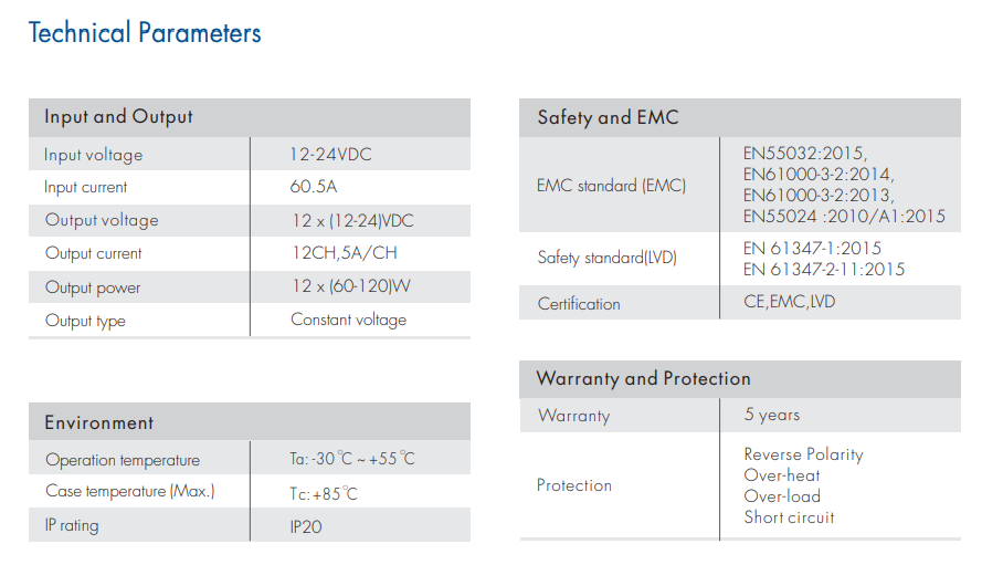 Skydance_D12A_Led_Controller_07_2