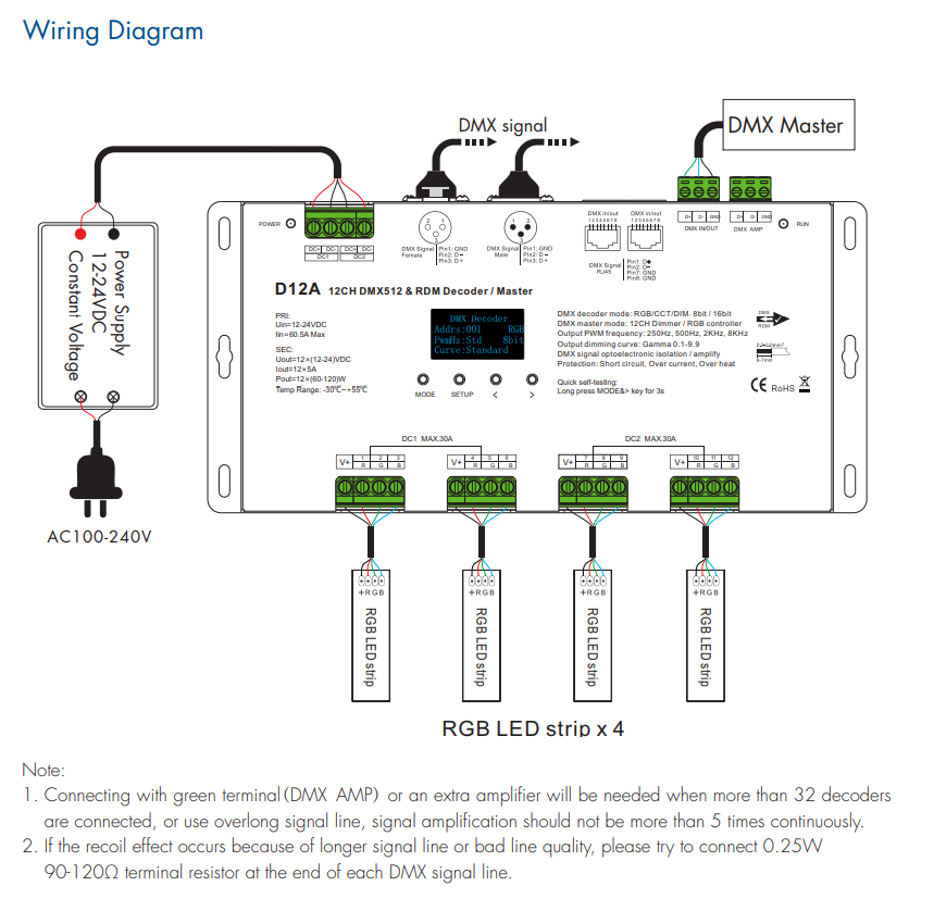 Skydance_D12A_Led_Controller_07_4