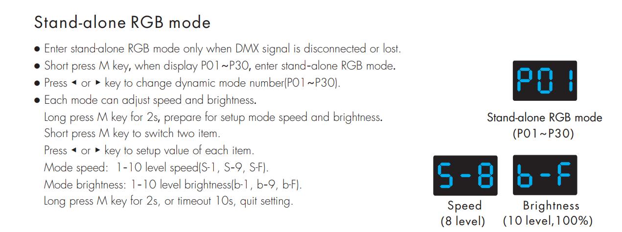 Skydance_D3_Led_Controller_3