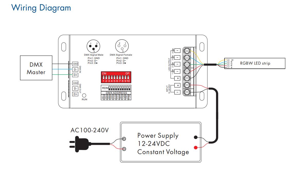 Skydance_D3_M_Led_Controller_1