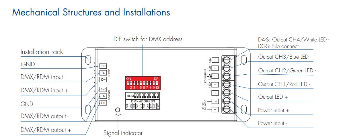 Skydance_D3_S_Led_Controller_1