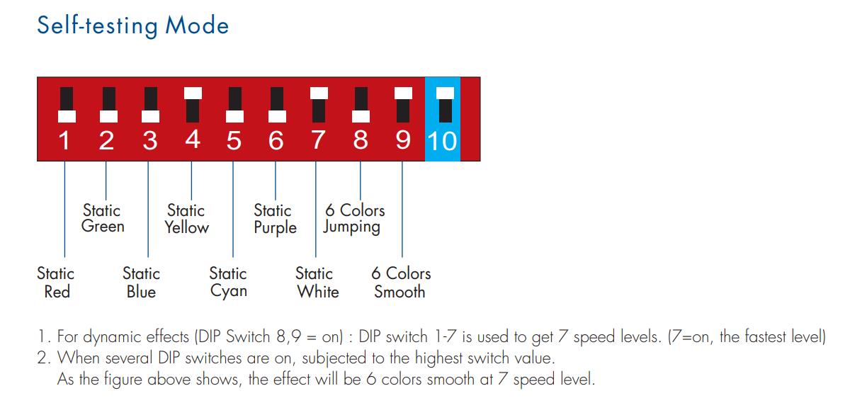 Skydance_D3_S_Led_Controller_6