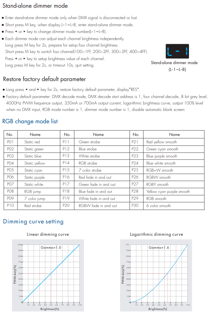 Skydance_D4C_150_500mA_350_1200mA_4