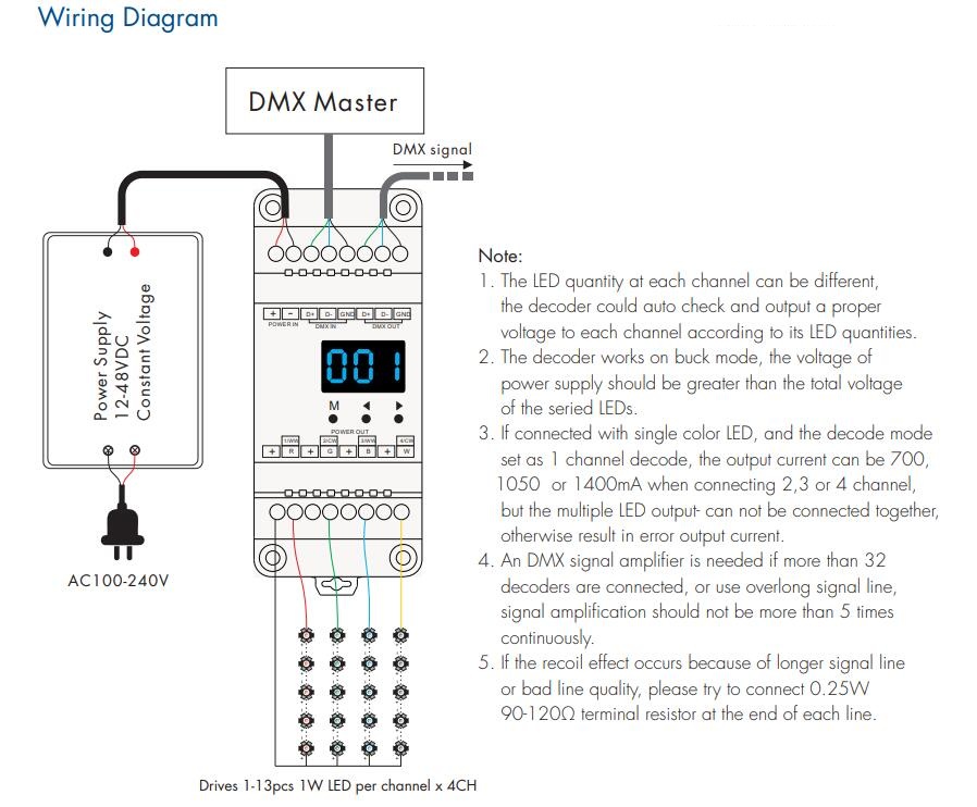 Skydance_D4C_350mA_Led_2