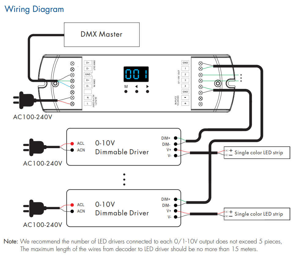 Skydance_DL_L_Led_4