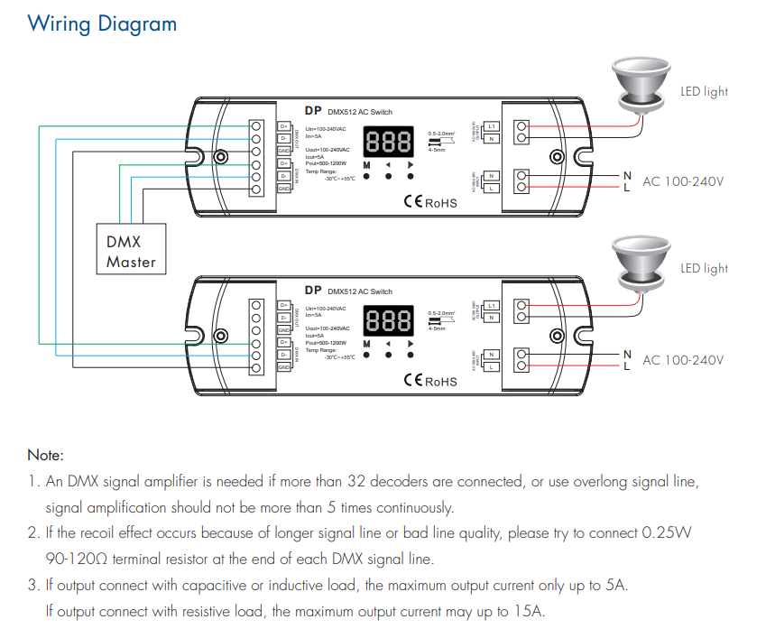 Skydance_DP_Led_Controller_4