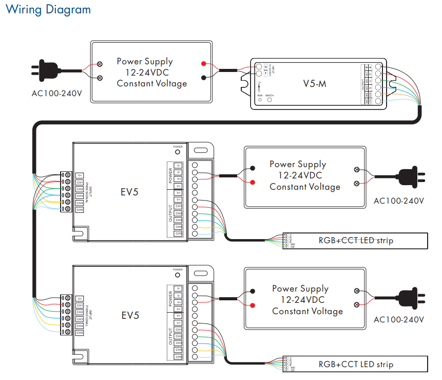 Skydance_EV5_Led_Controller_4