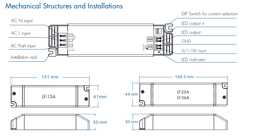 Skydance_LF_25A_Led_Controller_2