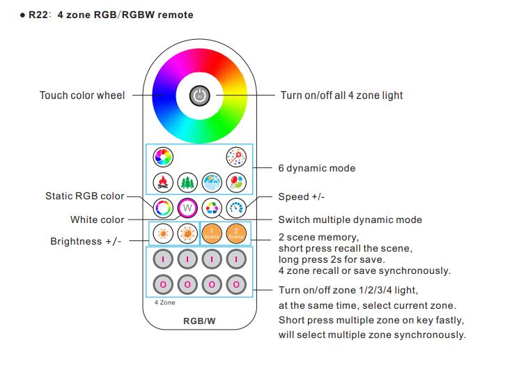 Skydance_RF_Converter_R21_4