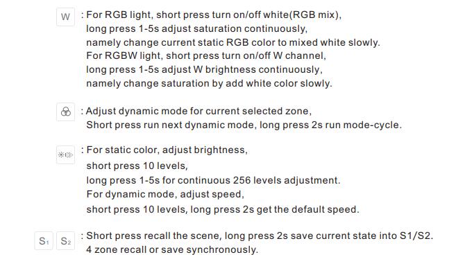 Skydance_RF_Converter_RT5_12