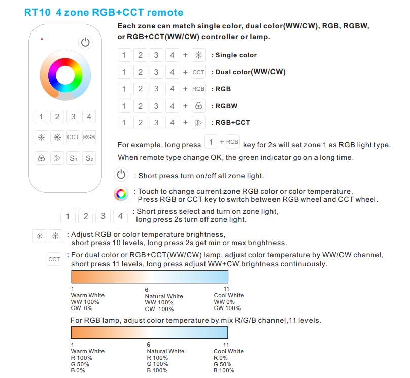 Skydance_RF_Converter_RT5_13