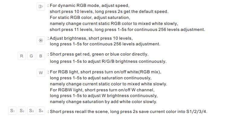 Skydance_RF_Converter_RT5_6