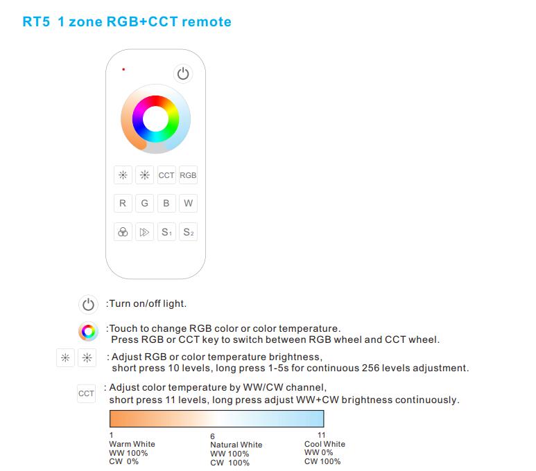 Skydance_RF_Converter_RT5_7