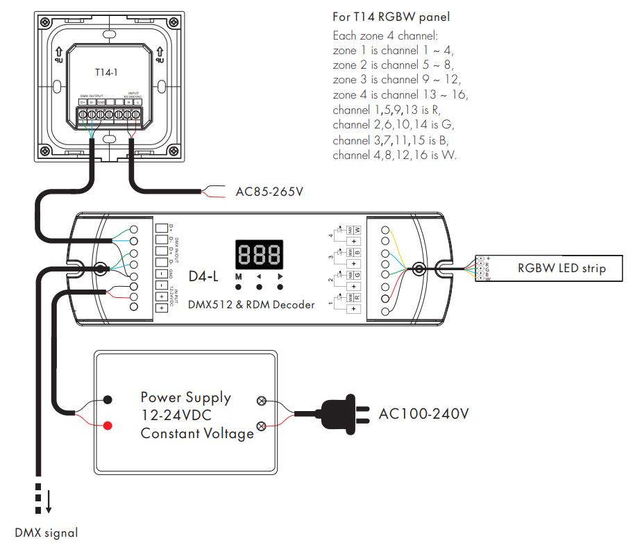 Skydance_RF_Converter_T15_1_8