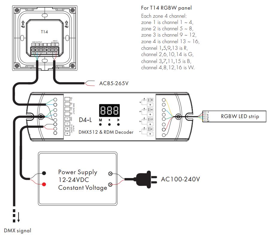 Skydance_RF_Converter_T15_8