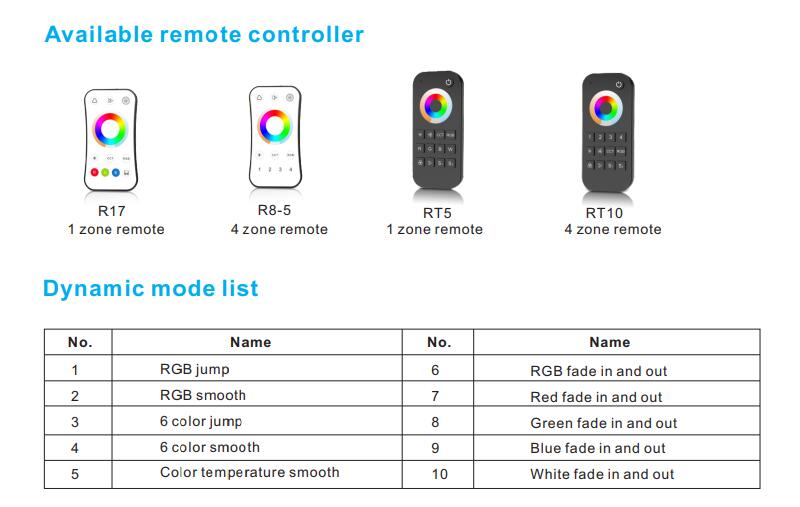 Skydance_RF_Converter_V5_M_5