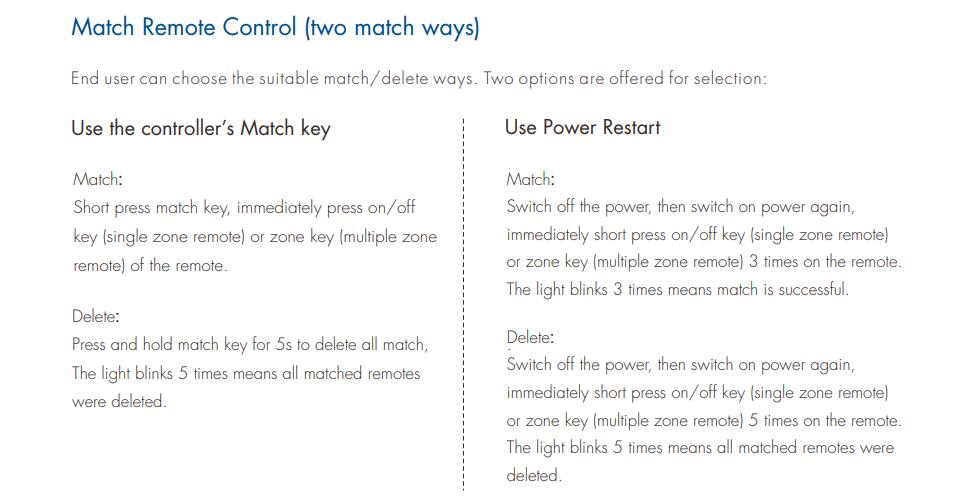 Skydance_RF_DIM_CV_Controller_V1_4