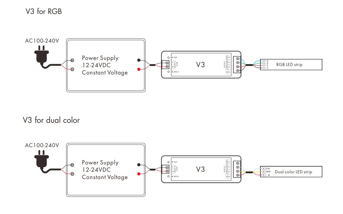 Skydance_RF_DIM_CV_Controller_V3_4