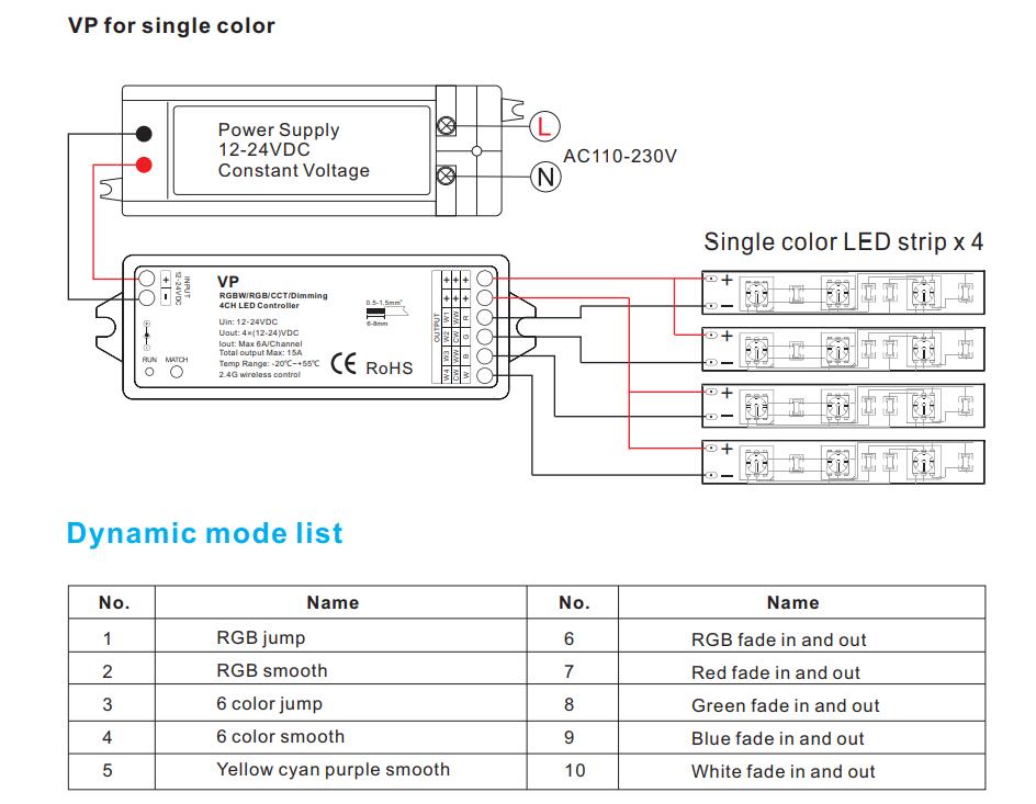 Skydance_RF_DIM_CV_Controller_VP_7