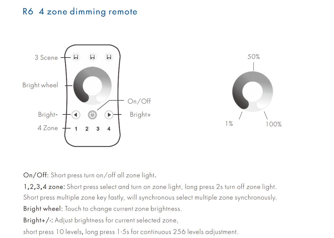 Skydance_RF_DIM_Remote_Control_R6_1_5