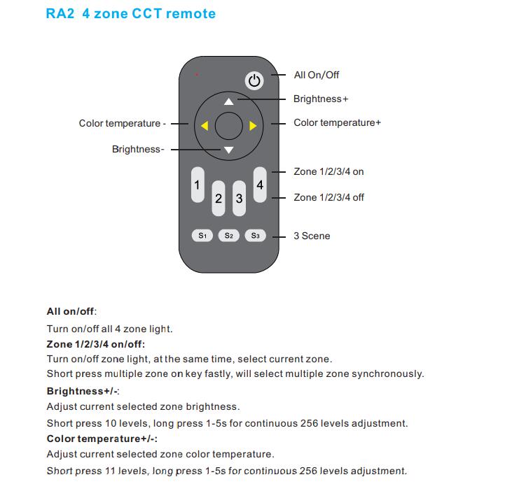 Skydance_RF_DIM_Remote_Control_RA1_5