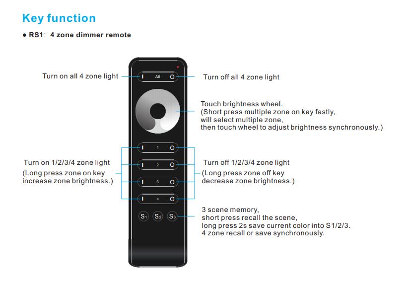 Skydance_RF_DIM_Remote_Control_RS1_3