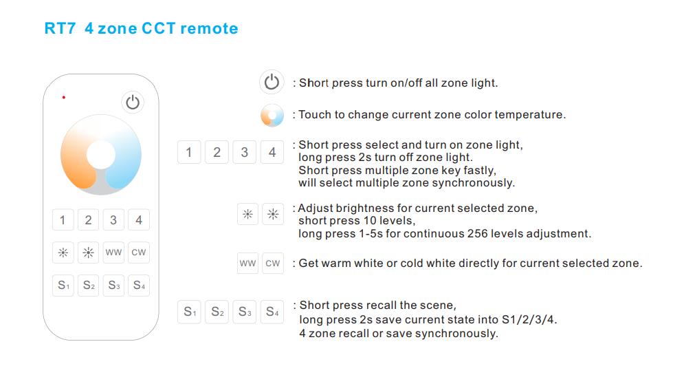 Skydance_RF_DIM_Remote_Control_RT1_11