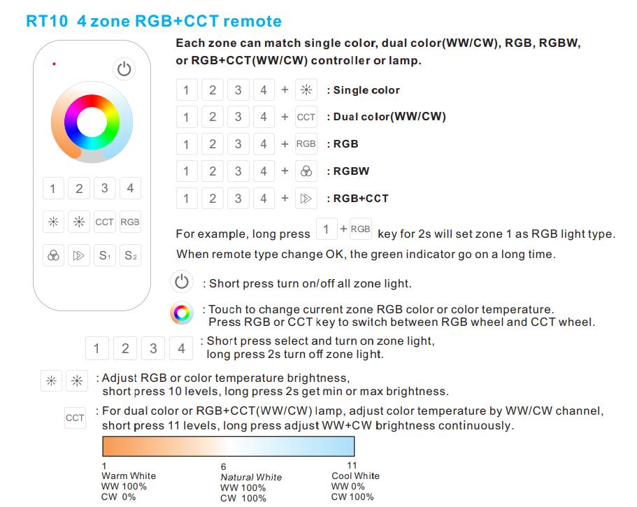 Skydance_RF_DIM_Remote_Control_RT1_14