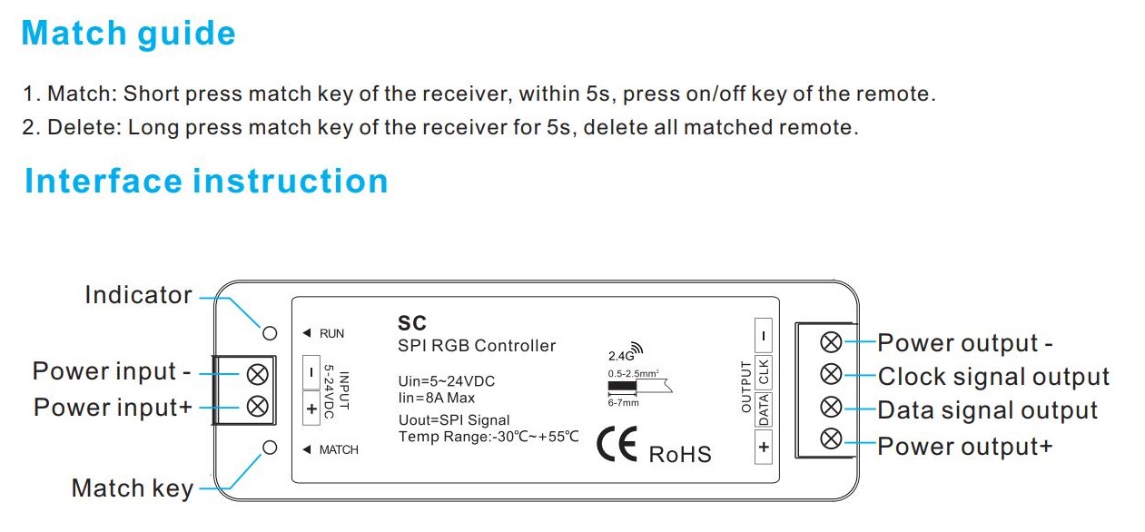 Skydance_SC_R9_Led_Controller_3