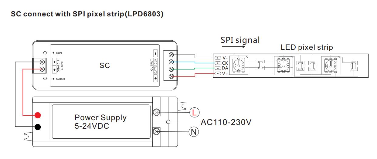 Skydance_SC_R9_Led_Controller_7