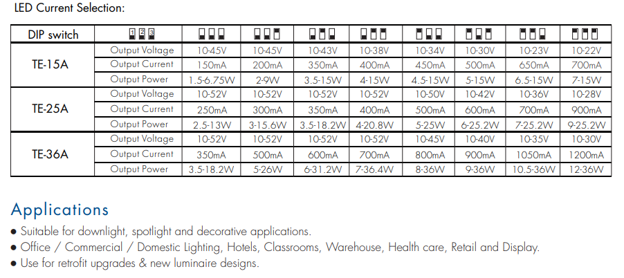 Skydance_TE_25A_Led_Controller_2