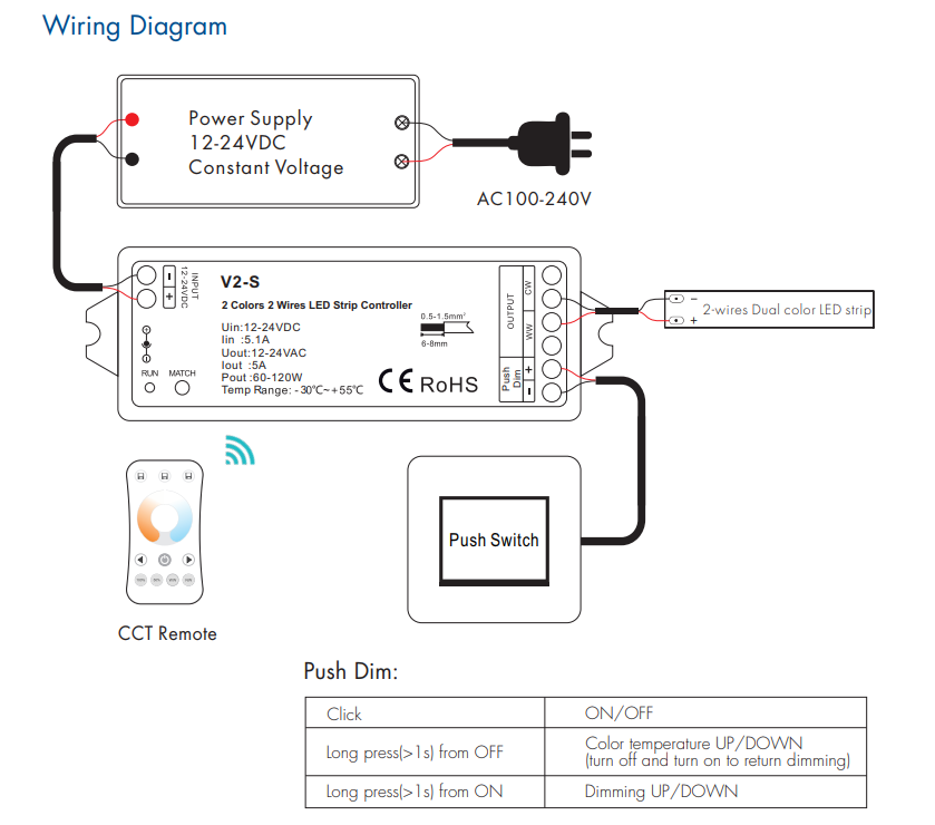 Skydance_V2-S_Led_Controller_05_4