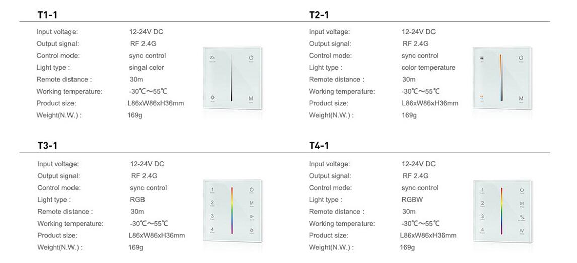 T2_Skydance_Led_Controller_11