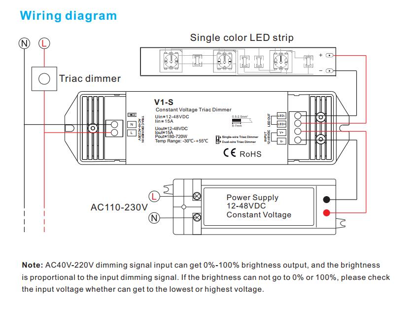 V1S_1CH_15A_CV_Triac_Dimmer_3