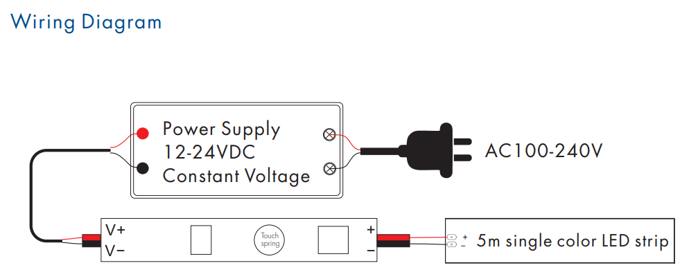 V1_C_Skydance_Led_Controller_6