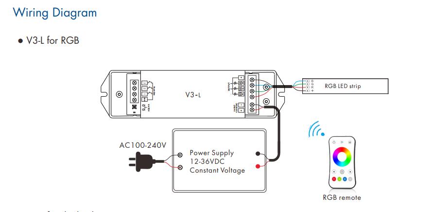 V3L_3CH_6A_DC_36V_LED_Controller_3