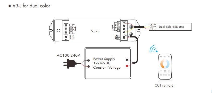 V3L_3CH_6A_DC_36V_LED_Controller_4