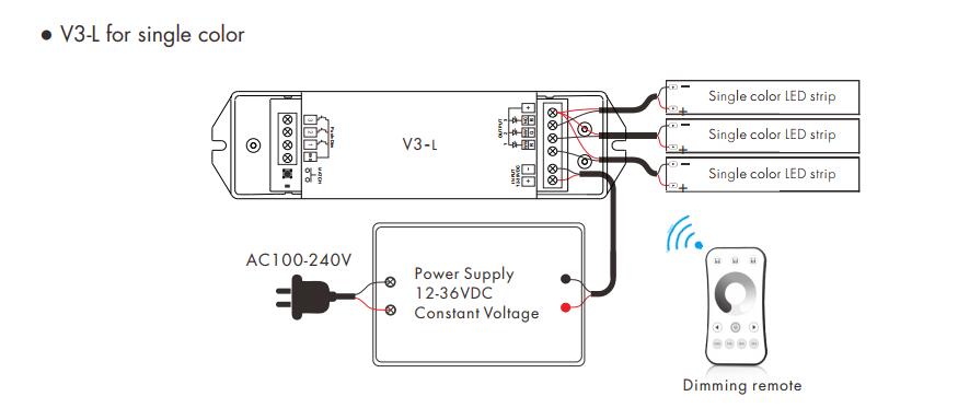 V3L_3CH_6A_DC_36V_LED_Controller_5