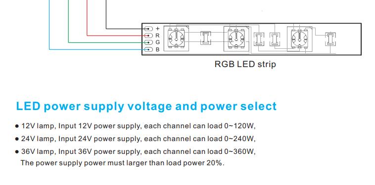 V3X_CV_3CH_10A_DC_36V_LED_Controller_3