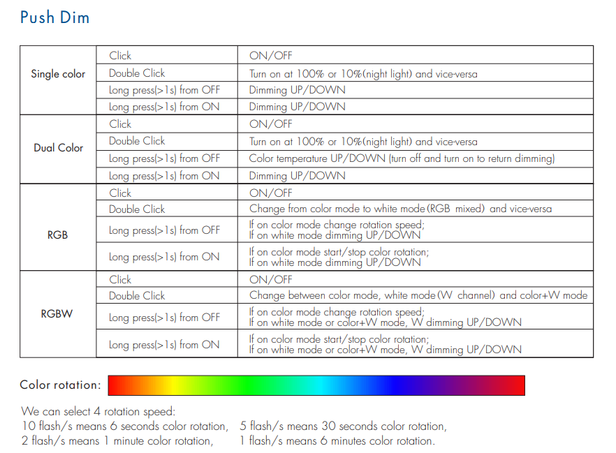 V4_S_Skydance_Led_6