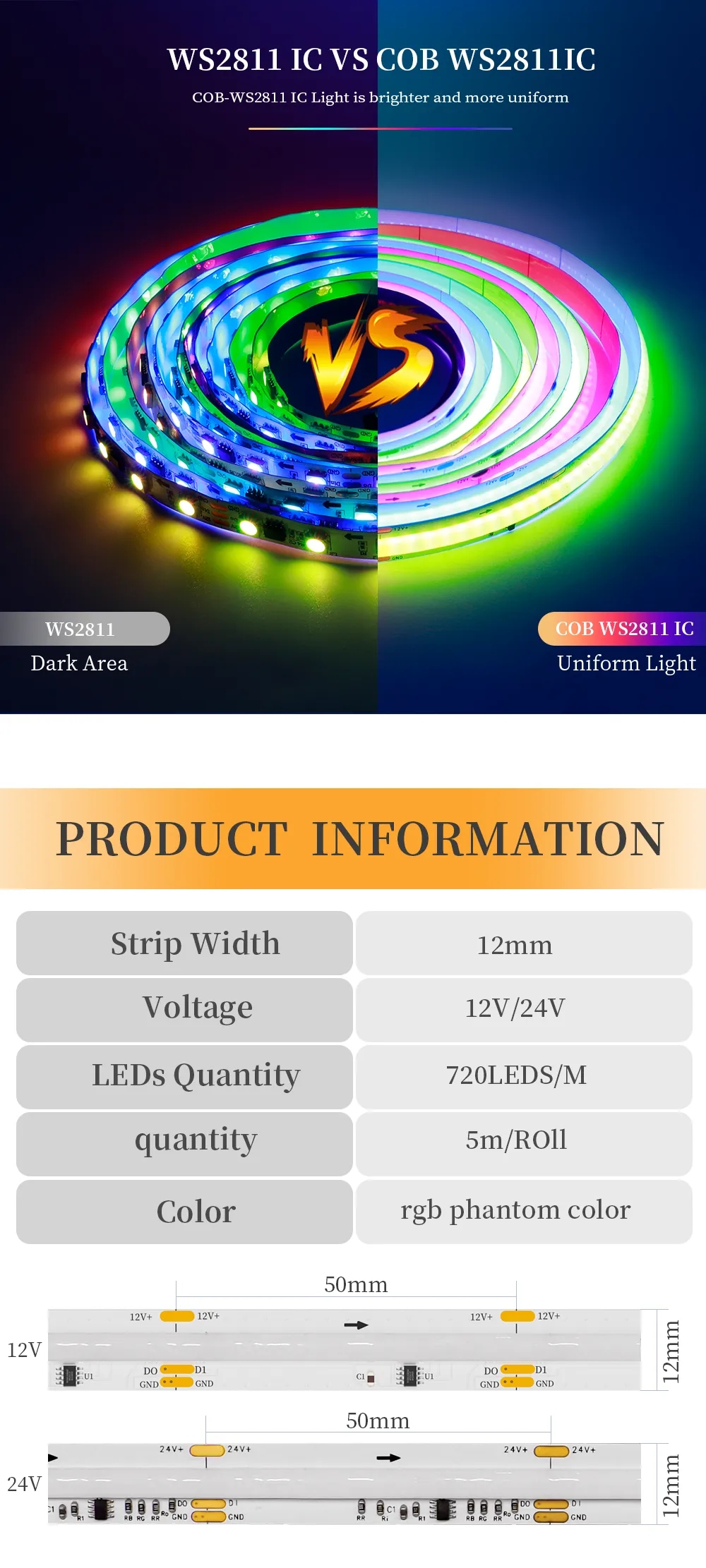 WS2811_720Leds_24110_2