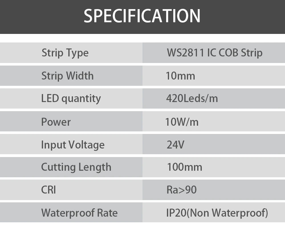 WS2811_IC_COB_24110_2