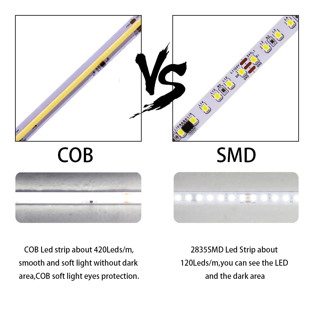 WS2811_IC_COB_24110_3