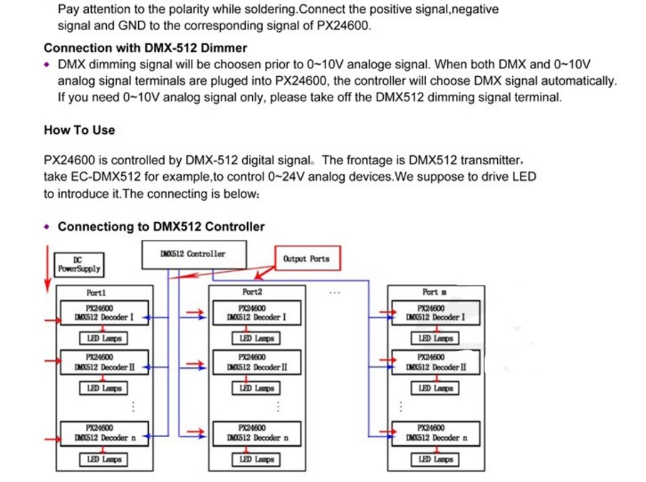 0_10V_Dimmer_PX24600_3