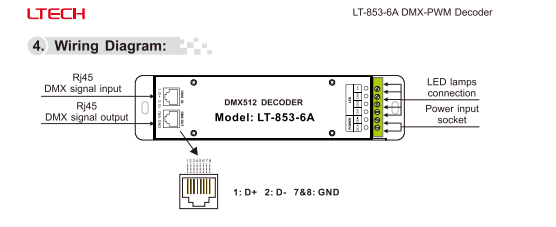 3CH_CV_DMX_Decoder_LT_853_6A_4