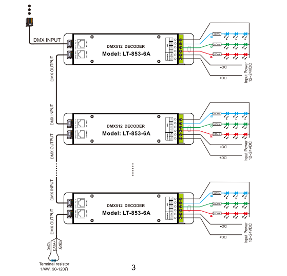 3CH_CV_DMX_Decoder_LT_853_6A_5