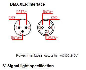 DMX124_DMX_Signal_Distributor_2