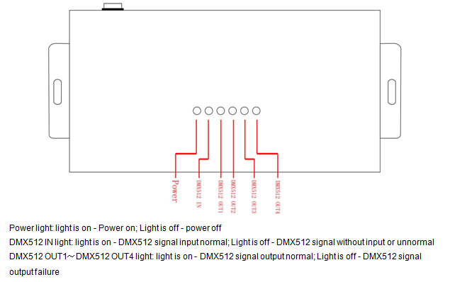 DMX124_DMX_Signal_Distributor_3